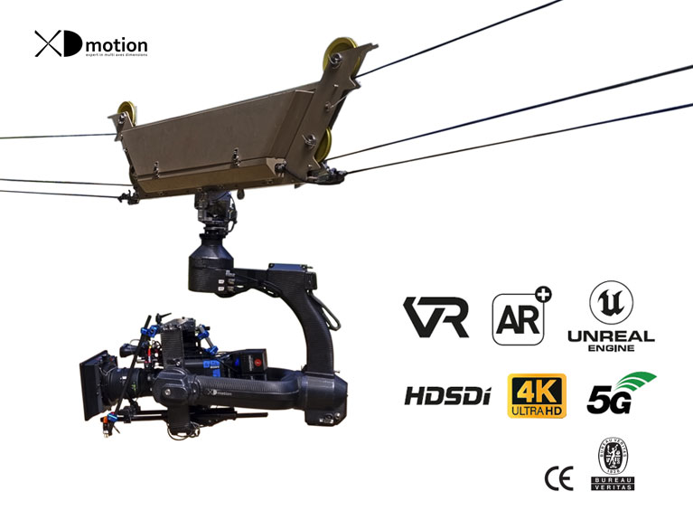 X fly 1D mini cablecam